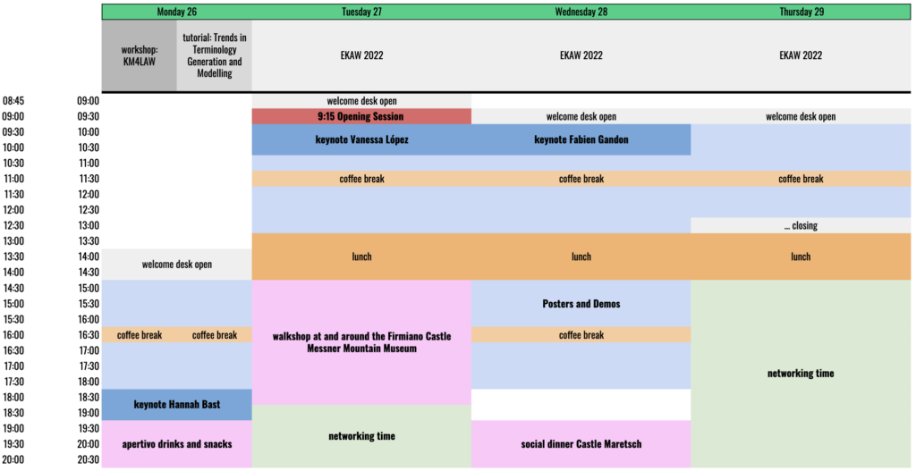 Schedule EKAW 2022